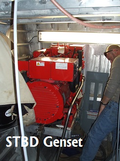 R/V Trident Starboard Generator